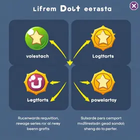 Dotz: resgate de passagem, produto ou desconto passo a passo