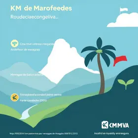 KMV / Km de Vantagens Ipiranga vale a pena com exemplos práticos?