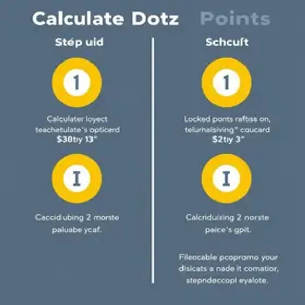 Como calcular o valor dos pontos do Dotz passo a passo
