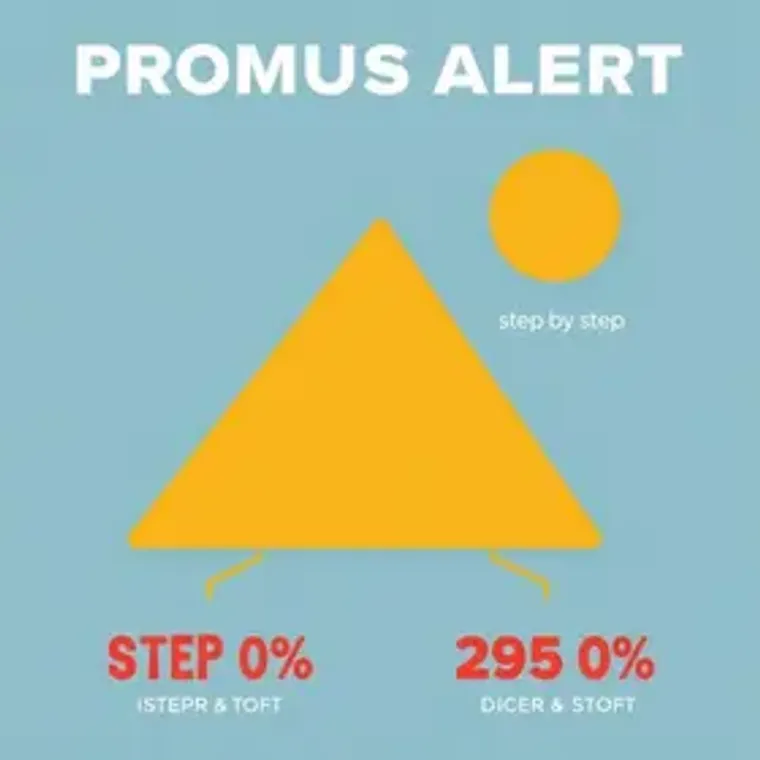 Esfera: como criar alerta de promoções passo a passo