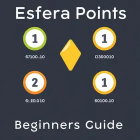 Como calcular o valor dos pontos do Esfera para iniciantes