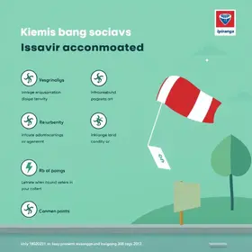 KMV / Km de Vantagens Ipiranga vale a pena sem complicação?