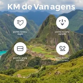 KMV / Km de Vantagens Ipiranga: como funciona a validade dos pontos para iniciantes