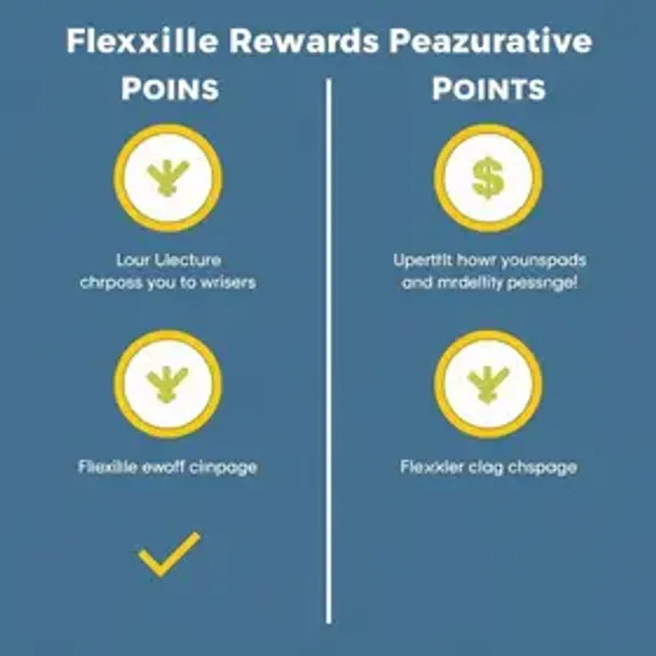 Livelo, Esfera, Átomos e Dotz: como comparar pontos flexíveis para iniciantes