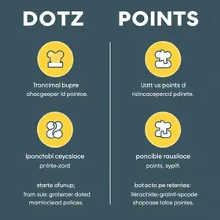 Dotz e pontos Dotz: como funciona a validade dos pontos passo a passo