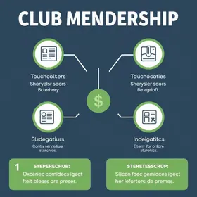 O que analisar antes de assinar clube ou plano do Átomos passo a passo