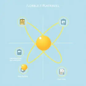 Como planejar uma viagem usando o Átomos passo a passo