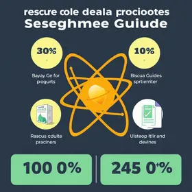 Átomos: resgate de passagem, produto ou desconto para iniciantes
