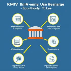 Como se cadastrar no KMV / Km de Vantagens Ipiranga passo a passo