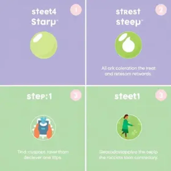 Dotz: viagens com Dotz — como aproveitar melhor passo a passo