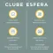 Esfera e Clube Esfera: como funciona a validade dos pontos sem complicação