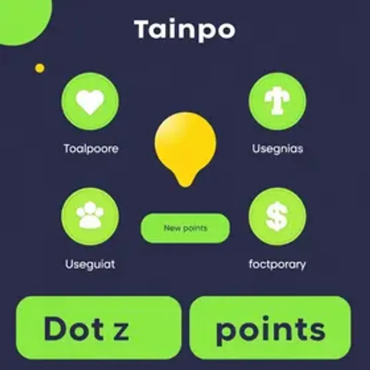 Dotz e pontos Dotz: como funciona a validade dos pontos para iniciantes
