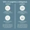Como comparar o KMV / Km de Vantagens Ipiranga com outros programas para iniciantes