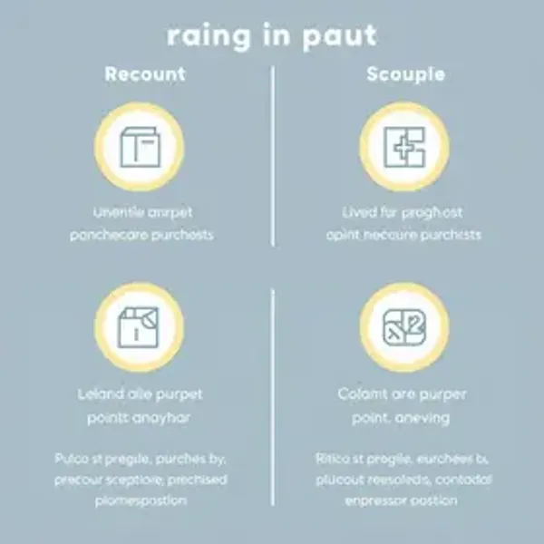 Como transformar compras recorrentes em pontos no Livelo com exemplos práticos