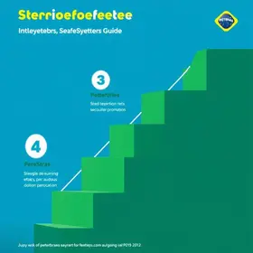 Petrobras Premmia: guia completo para entender como funciona passo a passo