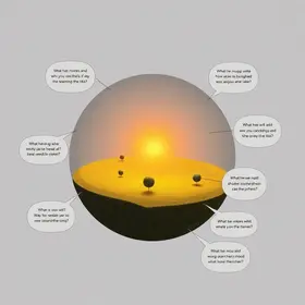 Esfera: principais dúvidas respondidas sem complicação