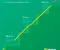 Petrobras Premmia: Clube Premmia — como aproveitar melhor passo a passo